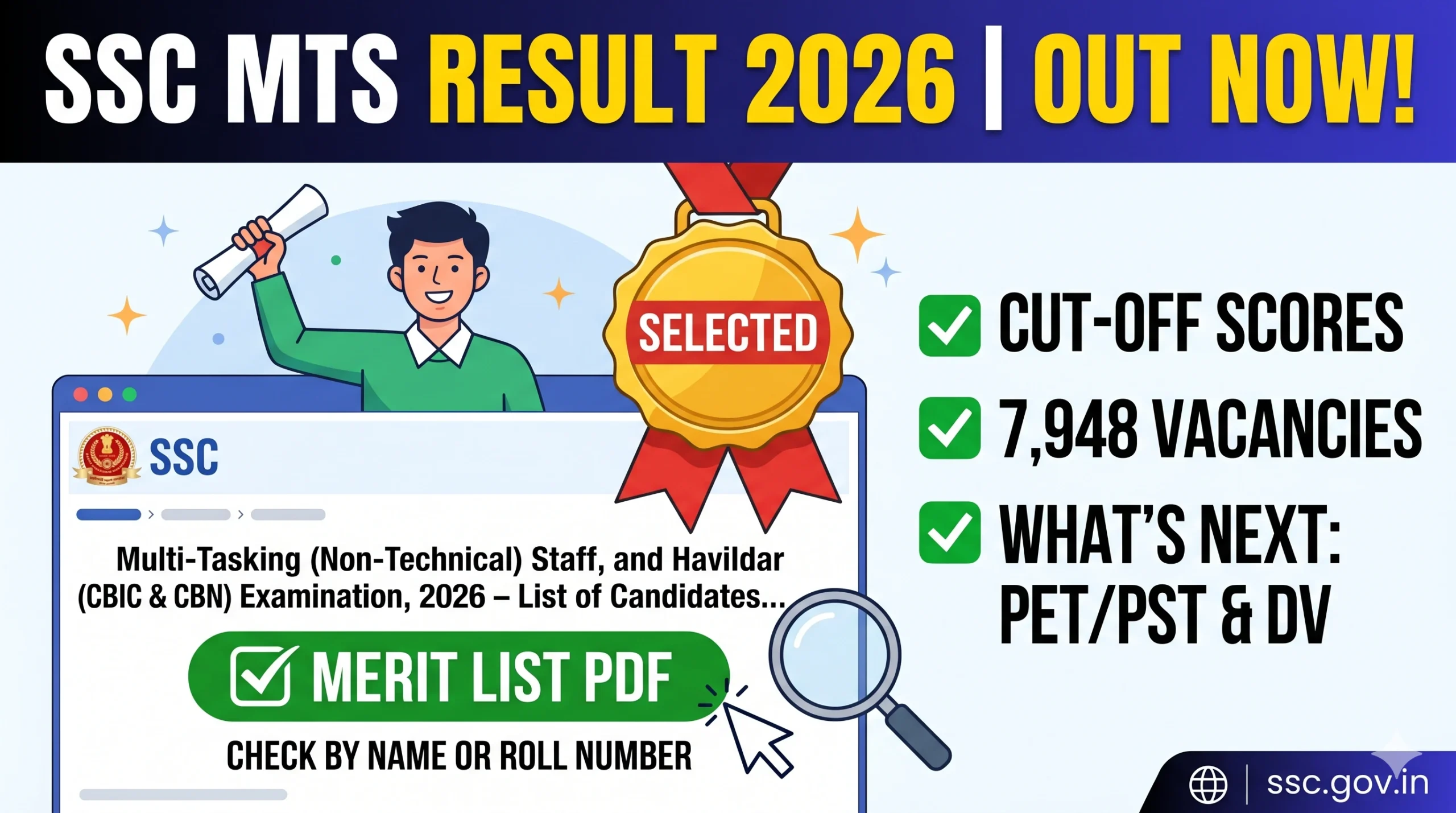 SSC MTS Result 2026